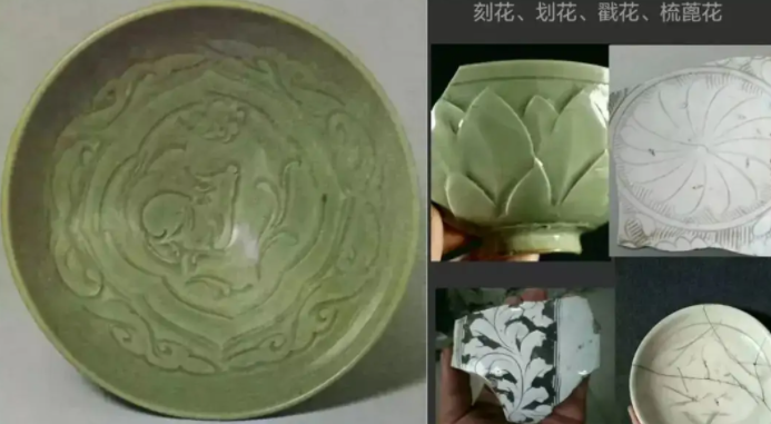 丹东宋代瓷器图案种类介绍